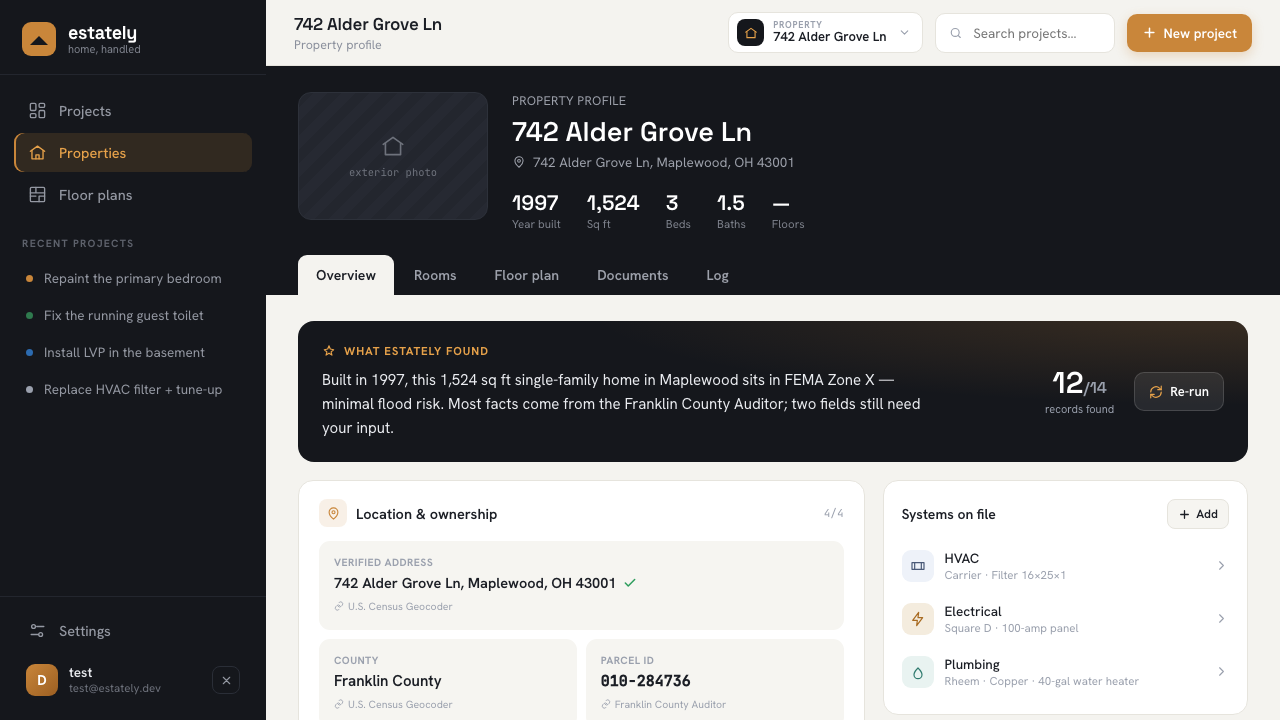 Property records gathered from public sources with citations